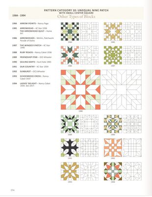 Brewer Sewing - Encyclopedia Of Pieced Quilt Patterns